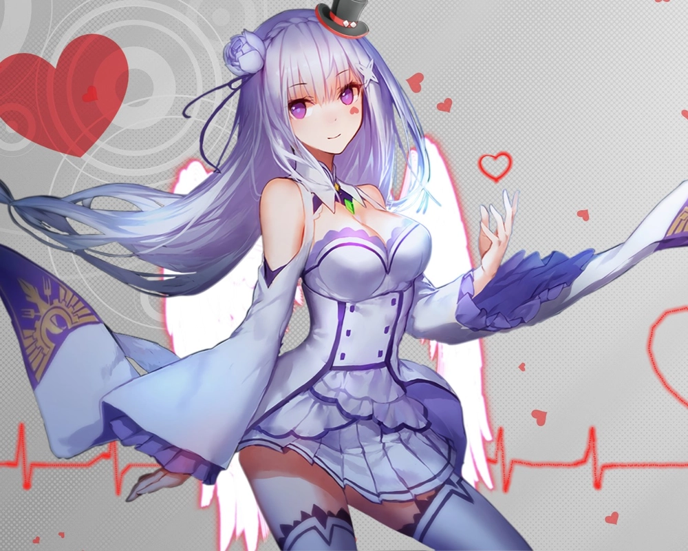 hình ảnh emilia re zero gây ấn tượn
